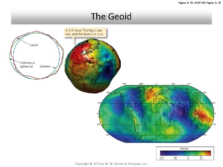 Figure D. 10, EARTH 5 Figure D. 15 The Geoid Copyright © 2016 by Figure D. 10, EARTH 5 Figure D. 15 The Geoid Copyright © 2016 by
