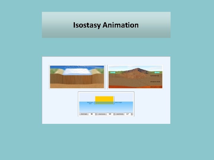 Isostasy Animation Isostasy Animation