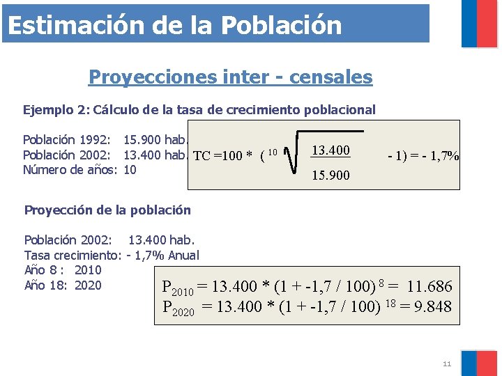 Estimación de la Población Proyecciones inter - censales Ejemplo 2: Cálculo de la tasa