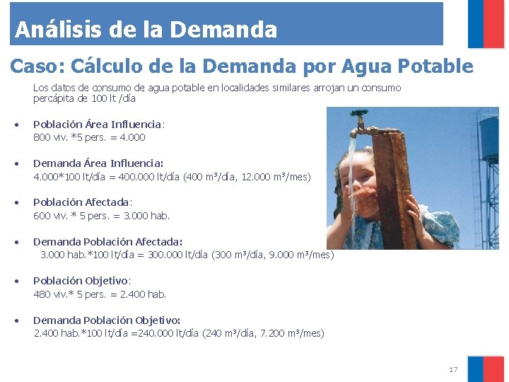 Análisis de la Demanda Caso: Cálculo de la Demanda por Agua Potable Los datos