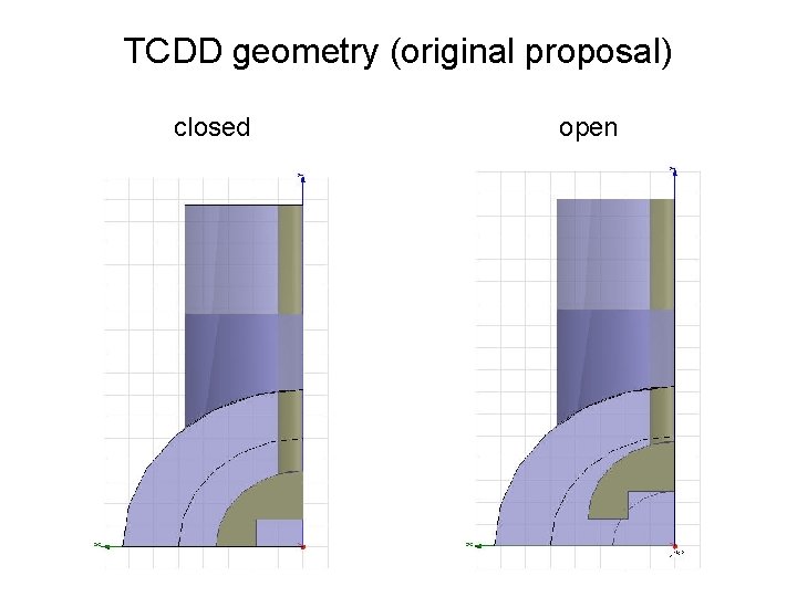 TCDD geometry (original proposal) closed open 