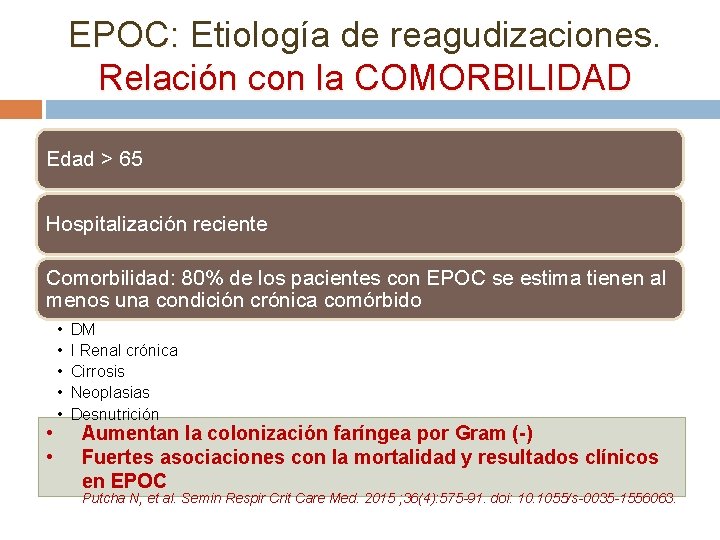 EPOC: Etiología de reagudizaciones. EPOC: Relación con la COMORBILIDAD Edad > 65 Hospitalización reciente