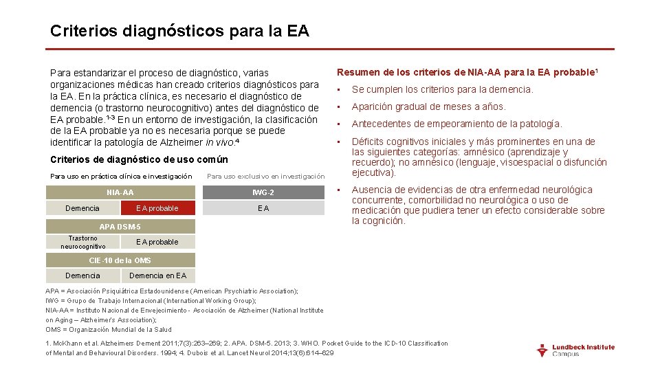 Criterios diagnósticos para la EA Para estandarizar el proceso de diagnóstico, varias organizaciones médicas