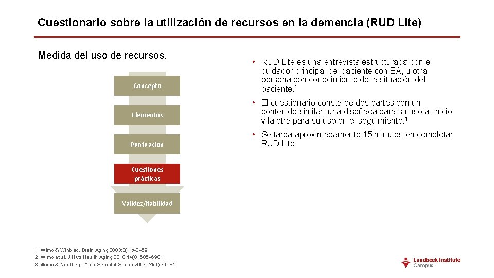 Cuestionario sobre la utilización de recursos en la demencia (RUD Lite) Medida del uso
