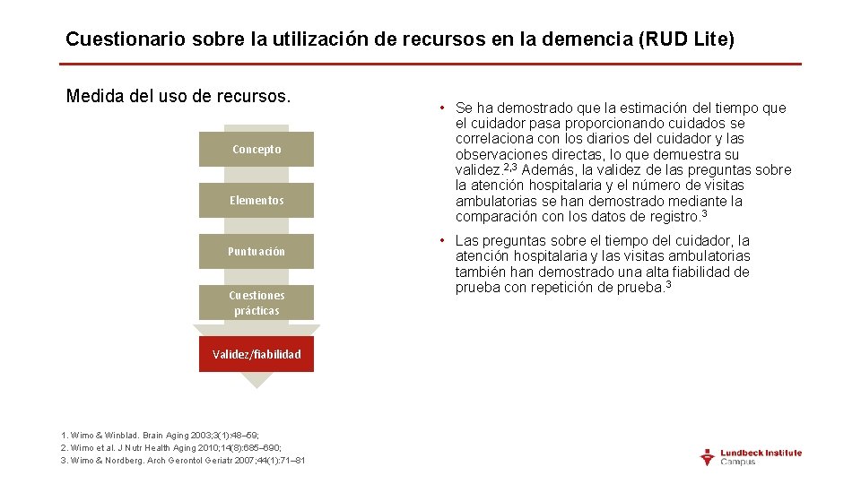 Cuestionario sobre la utilización de recursos en la demencia (RUD Lite) Medida del uso