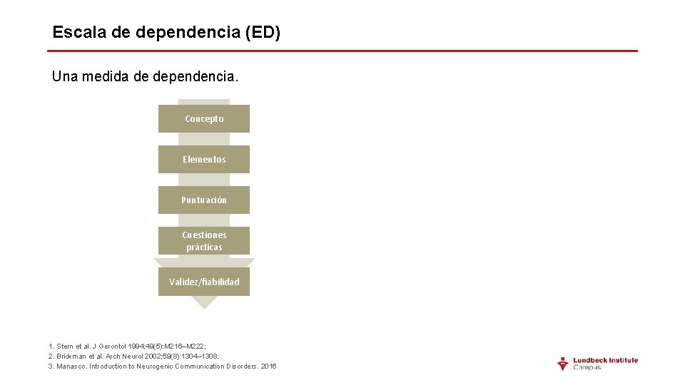 Escala de dependencia (ED) Una medida de dependencia. Concepto Elementos Puntuación Cuestiones prácticas Validez/fiabilidad