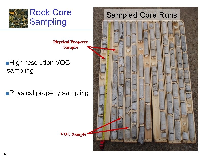 Rock Core Sampling Physical Property Sample ■High resolution VOC sampling ■Physical property sampling VOC