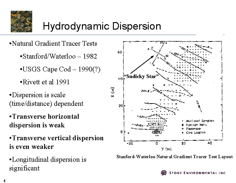 Hydrodynamic Dispersion • Natural Gradient Tracer Tests • Stanford/Waterloo – 1982 • USGS Cape
