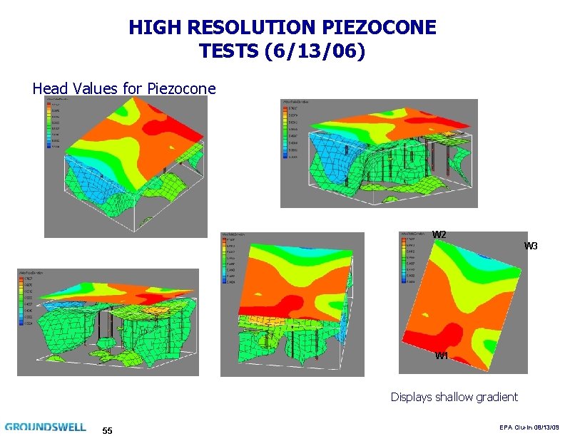 HIGH RESOLUTION PIEZOCONE TESTS (6/13/06) Head Values for Piezocone W 2 W 3 W