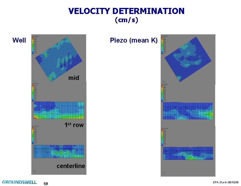 VELOCITY DETERMINATION (cm/s) Well Piezo (mean K) mid 1 st row centerline 59 EPA