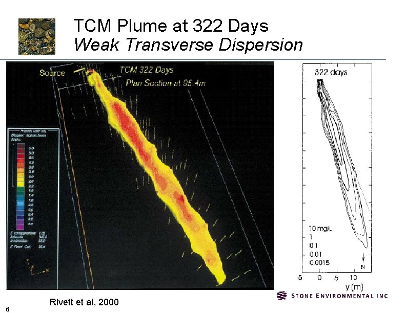 TCM Plume at 322 Days Weak Transverse Dispersion 6 Rivett et al, 2000 