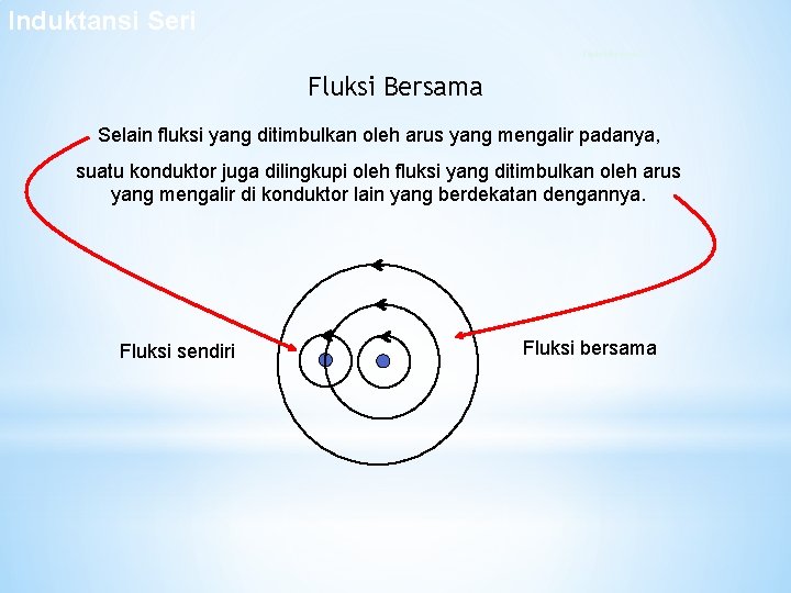 Induktansi Seri Fluksi Bersama Selain fluksi yang ditimbulkan oleh arus yang mengalir padanya, suatu Induktansi Seri Fluksi Bersama Selain fluksi yang ditimbulkan oleh arus yang mengalir padanya, suatu