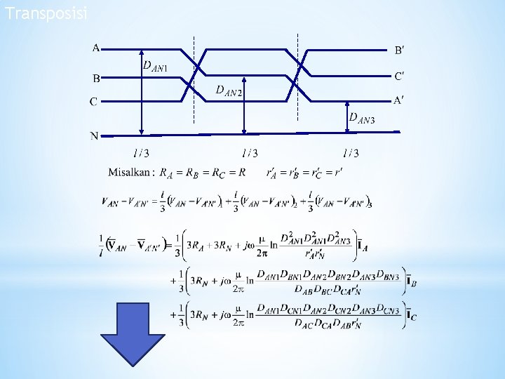 Transposisi Transposisi