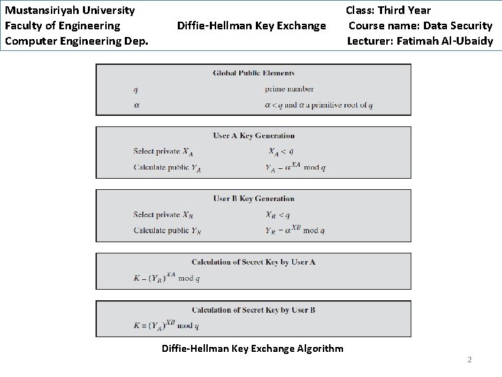 Mustansiriyah University Faculty of Engineering Computer Engineering Dep. Diffie-Hellman Key Exchange Algorithm Class: Third