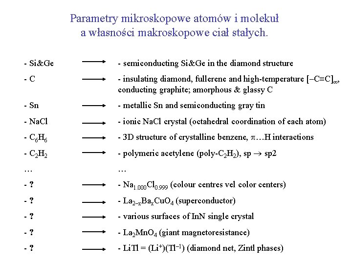 Parametry mikroskopowe atomów i molekuł a własności makroskopowe ciał stałych. - Si&Ge - semiconducting