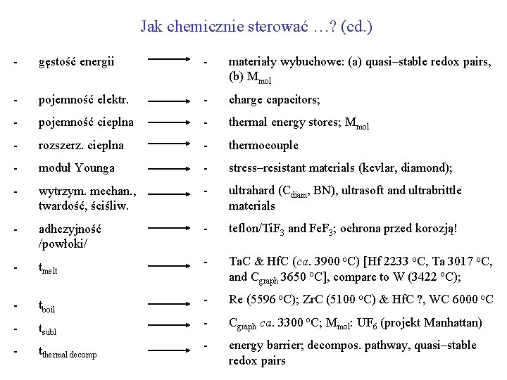 Jak chemicznie sterować …? (cd. ) - gęstość energii - materiały wybuchowe: (a) quasi–stable