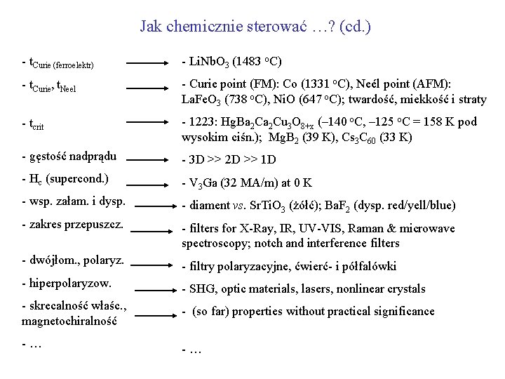 Jak chemicznie sterować …? (cd. ) - t. Curie (ferroelektr) - Li. Nb. O