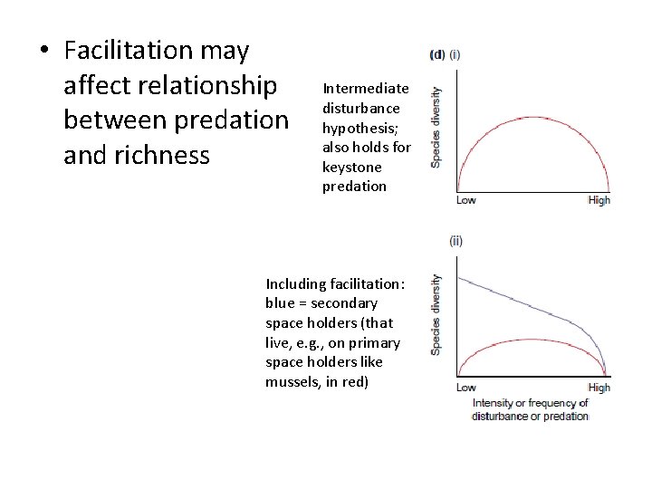  • Facilitation may affect relationship between predation and richness Intermediate disturbance hypothesis; also