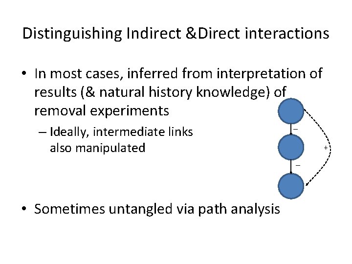 Distinguishing Indirect &Direct interactions • In most cases, inferred from interpretation of results (&