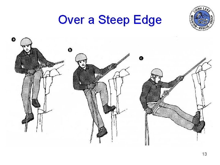 Over a Steep Edge 13 