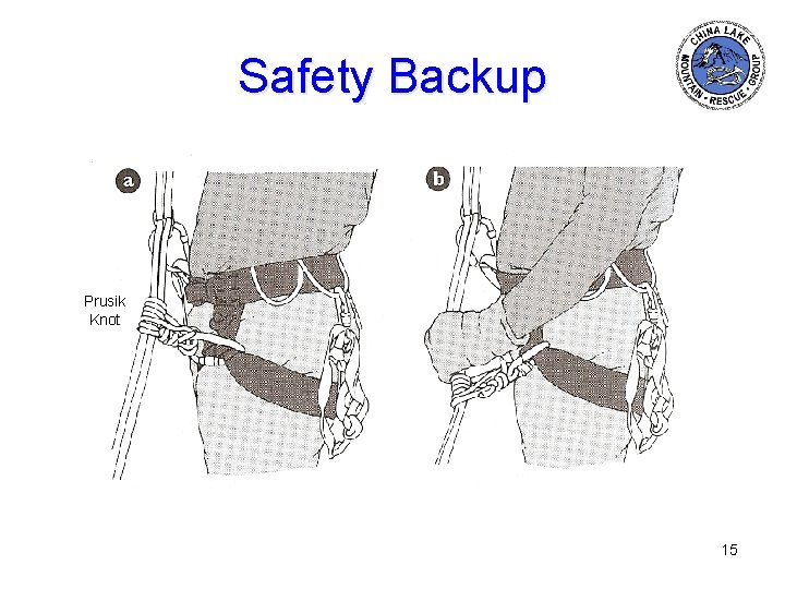 Safety Backup Prusik Knot 15 