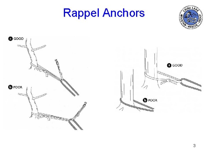 Rappel Anchors 3 