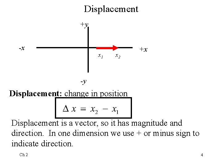 Displacement +y -x x 1 x 2 +x -y Displacement: change in position Displacement Displacement +y -x x 1 x 2 +x -y Displacement: change in position Displacement