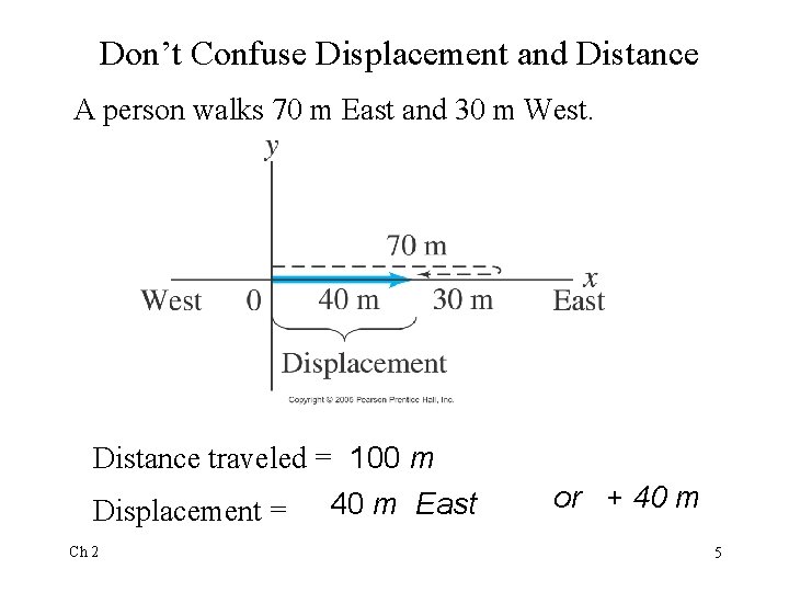 Don’t Confuse Displacement and Distance A person walks 70 m East and 30 m Don’t Confuse Displacement and Distance A person walks 70 m East and 30 m