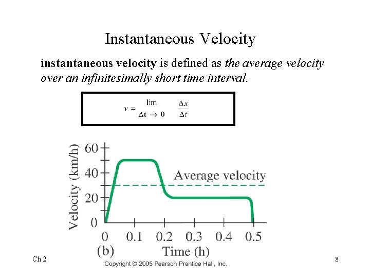 Instantaneous Velocity instantaneous velocity is defined as the average velocity over an infinitesimally short Instantaneous Velocity instantaneous velocity is defined as the average velocity over an infinitesimally short