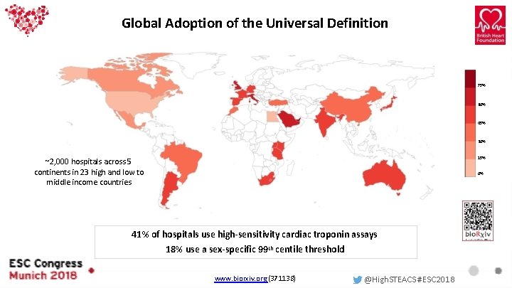 Global Adoption of the Universal Definition 75% 60% 45% 30% 15% ~2, 000 hospitals Global Adoption of the Universal Definition 75% 60% 45% 30% 15% ~2, 000 hospitals