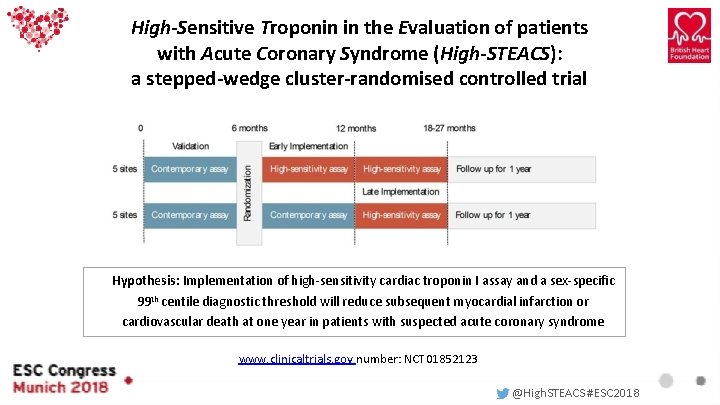 High-Sensitive Troponin in the Evaluation of patients with Acute Coronary Syndrome (High-STEACS): a stepped-wedge High-Sensitive Troponin in the Evaluation of patients with Acute Coronary Syndrome (High-STEACS): a stepped-wedge