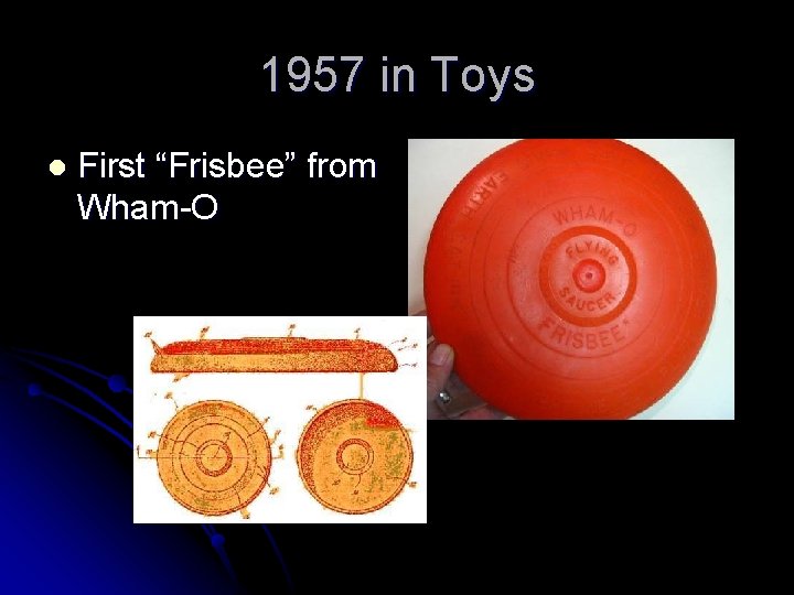 1957 in Toys l First “Frisbee” from Wham-O 