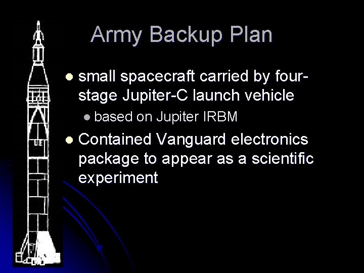 Army Backup Plan l small spacecraft carried by fourstage Jupiter-C launch vehicle l based