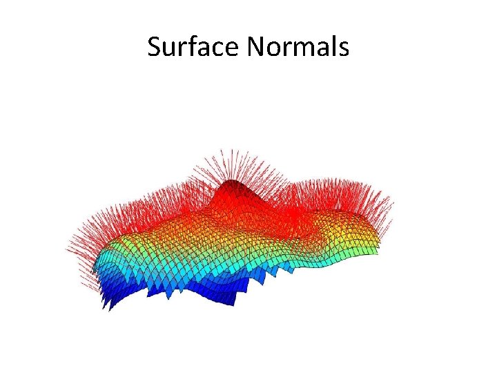 Normal Model. Image 3 D Face Modelling and Recognition Survey Timur