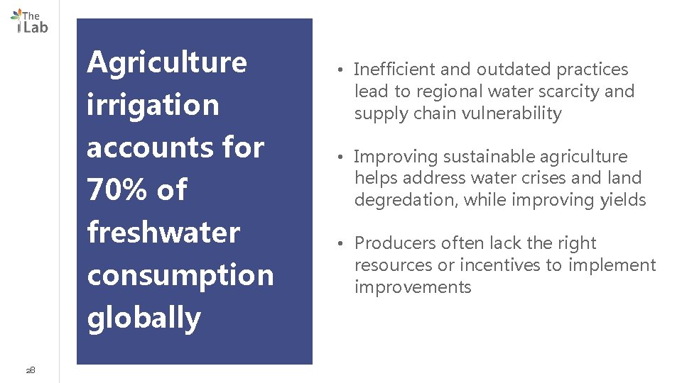 Agriculture irrigation accounts for 70% of freshwater consumption globally 28 • Inefficient and outdated