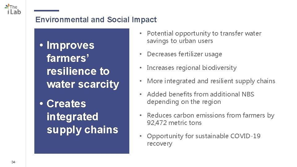 Environmental and Social Impact • Improves farmers’ resilience to water scarcity • Creates integrated