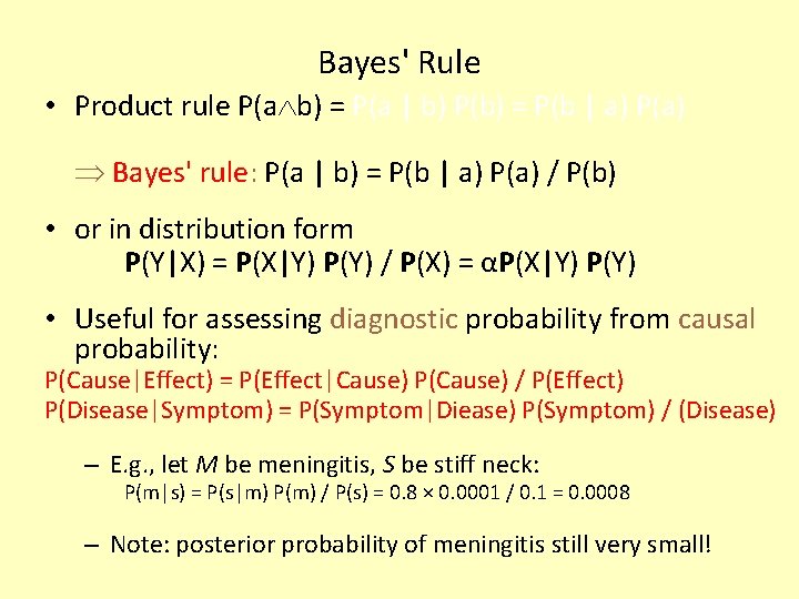 Bayes' Rule • Product rule P(a b) = P(a | b) P(b) = P(b