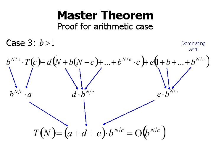 Master Theorem Proof for arithmetic case Case 3: Dominating term 