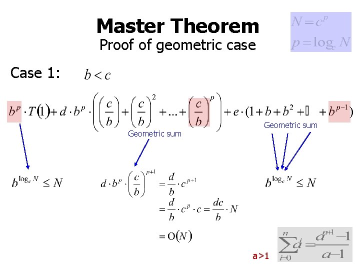 Master Theorem Proof of geometric case Case 1: Geometric sum a>1 