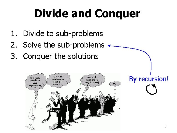 Divide and Conquer 1. Divide to sub-problems 2. Solve the sub-problems 3. Conquer the