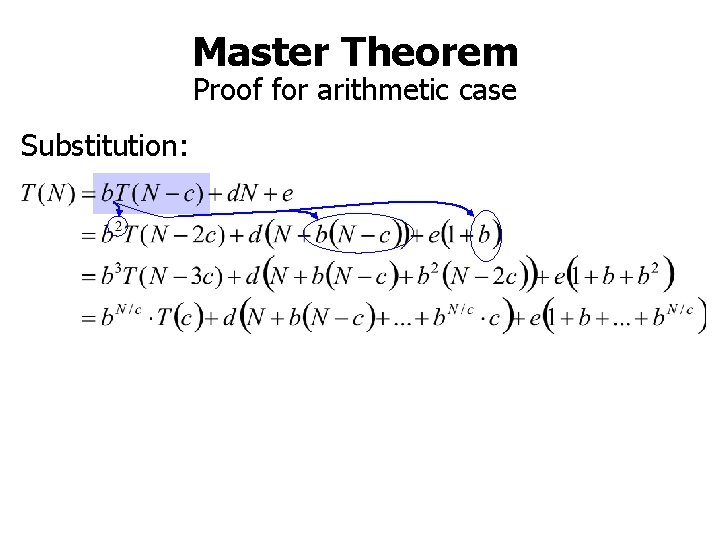 Master Theorem Proof for arithmetic case Substitution: 