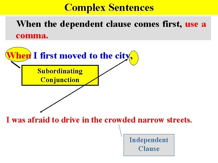 Complex Sentences When the dependent clause comes first, use a comma. When I first