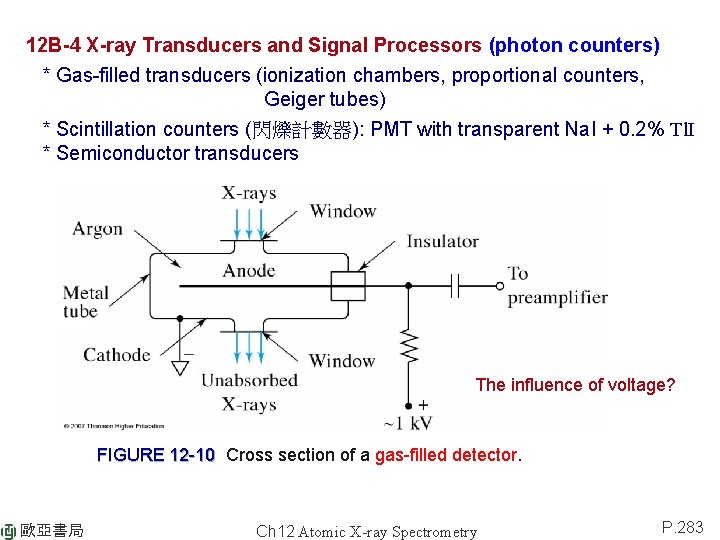 12 B-4 X-ray Transducers and Signal Processors (photon counters) * Gas-filled transducers (ionization chambers,