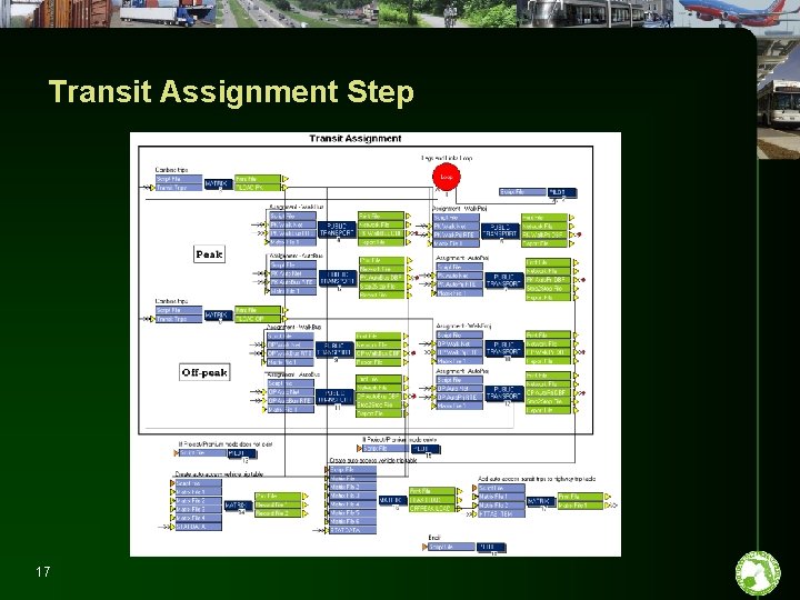 Transit Assignment Step 17 