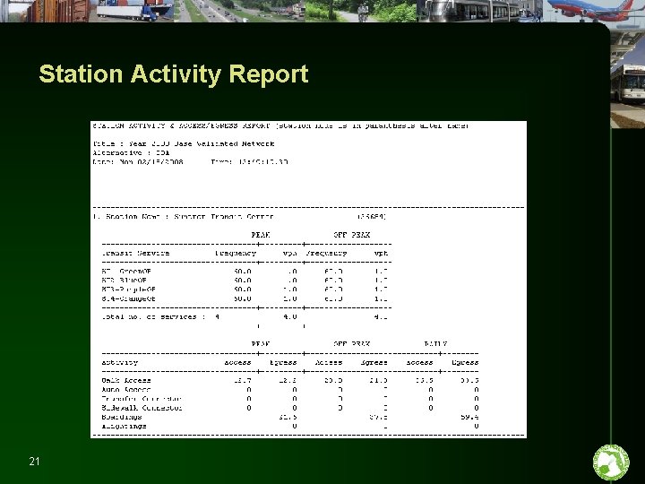 Station Activity Report 21 