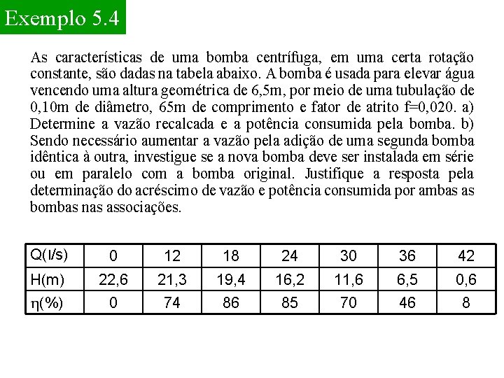 Exemplo 5. 4 As características de uma bomba centrífuga, em uma certa rotação constante,