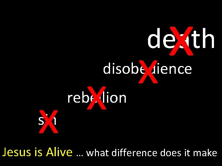 x x death disobedience x x rebellion sin Jesus is Alive … what difference