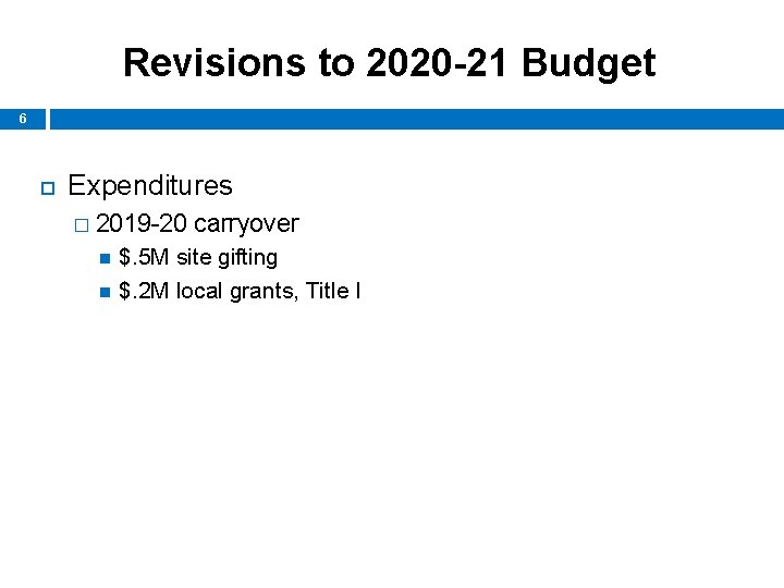 Revisions to 2020 -21 Budget 6 Expenditures � 2019 -20 carryover $. 5 M