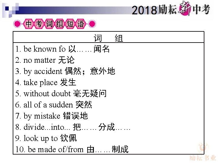 词 组 1. be known fo 以……闻名 2. no matter 无论 3. by accident