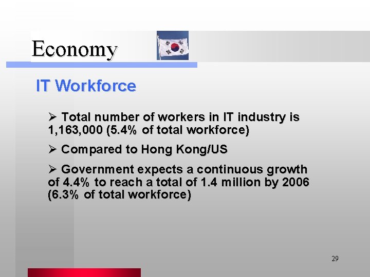 Economy IT Workforce Ø Total number of workers in IT industry is 1, 163,